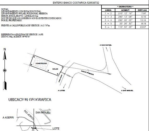 Levantamiento Topográfico de Detalles